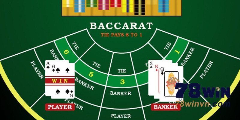 Tìm hiểu về Baccarat là gì?